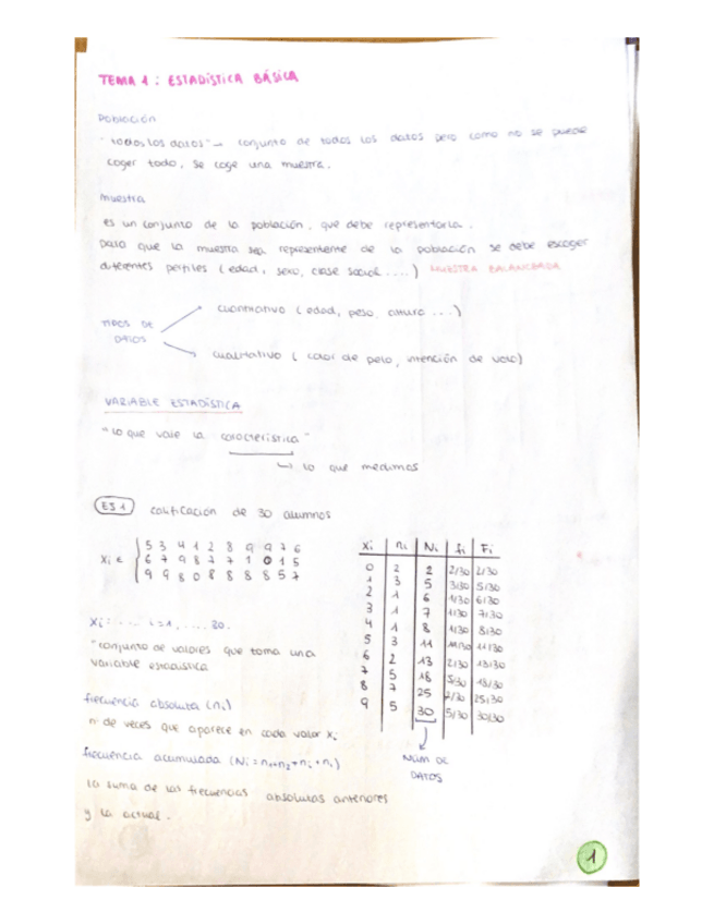 Miniatura del documento Tema-1-Estadistica.pdf