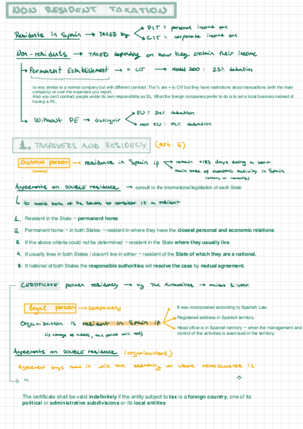 Miniatura del documento NON-RESIDENT-TAXATION-MANUAL-APUNTES.pdf