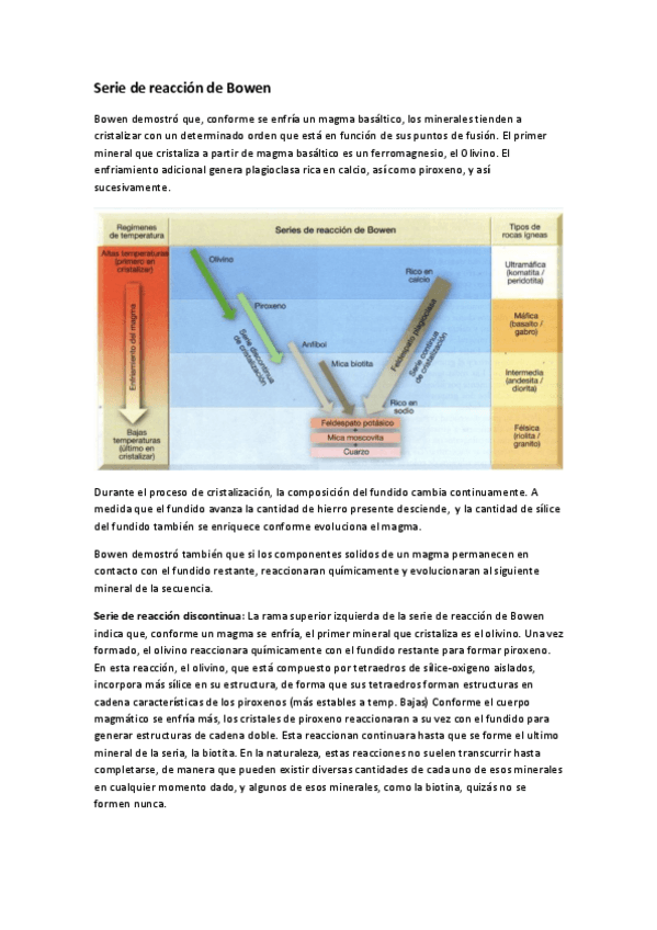 Miniatura del documento Serie-de-reaccion-de-Bowen.pdf