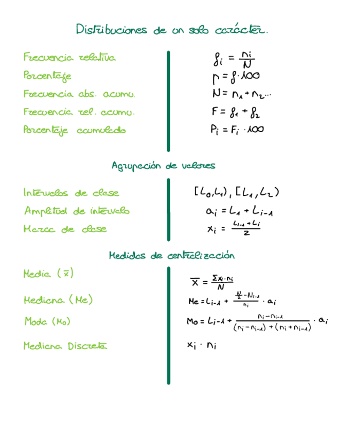 Miniatura del documento Formulario-Estadistica.pdf