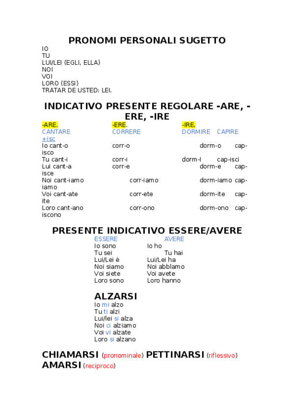 Miniatura del documento verbos-y-pp-sujeto.docx
