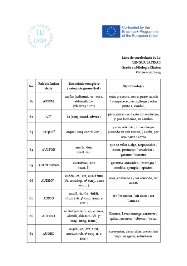 Miniatura del documento Lista-de-vocabulario-61-80.pdf