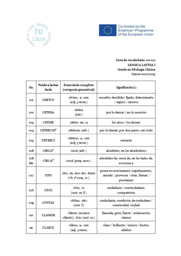 Miniatura del documento Lista-de-vocabulario-101-120.pdf