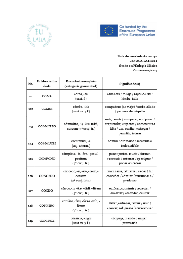 Miniatura del documento Lista-de-vocabulario-121-140.pdf