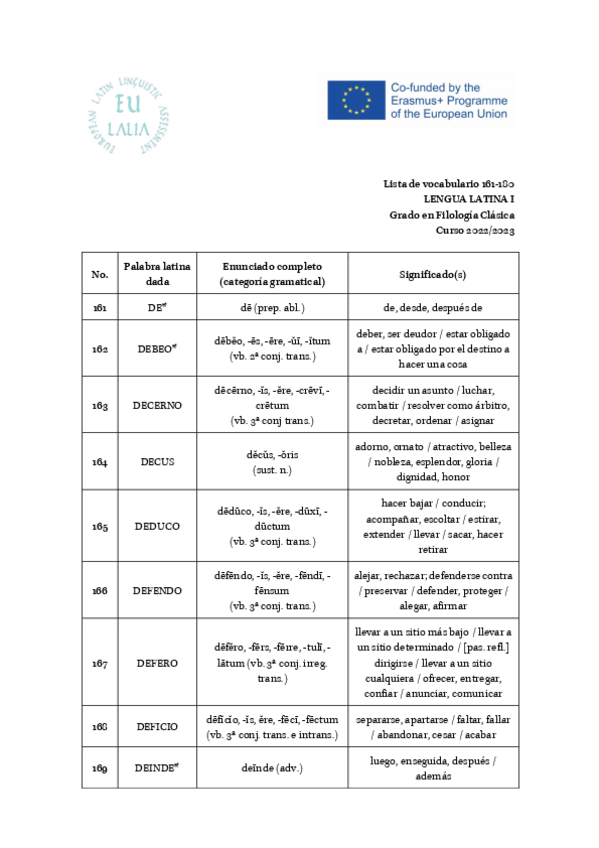 Miniatura del documento Lista-de-vocabulario-161-180.pdf