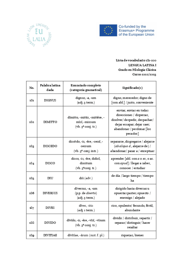 Miniatura del documento Lista-de-vocabulario-181-200.pdf