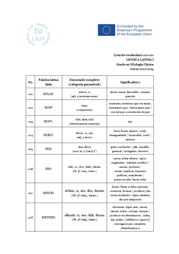 Miniatura del documento Lista-de-vocabulario-201-220.pdf