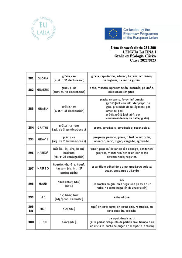 Miniatura del documento Lista-de-vocabulario-281-300.pdf