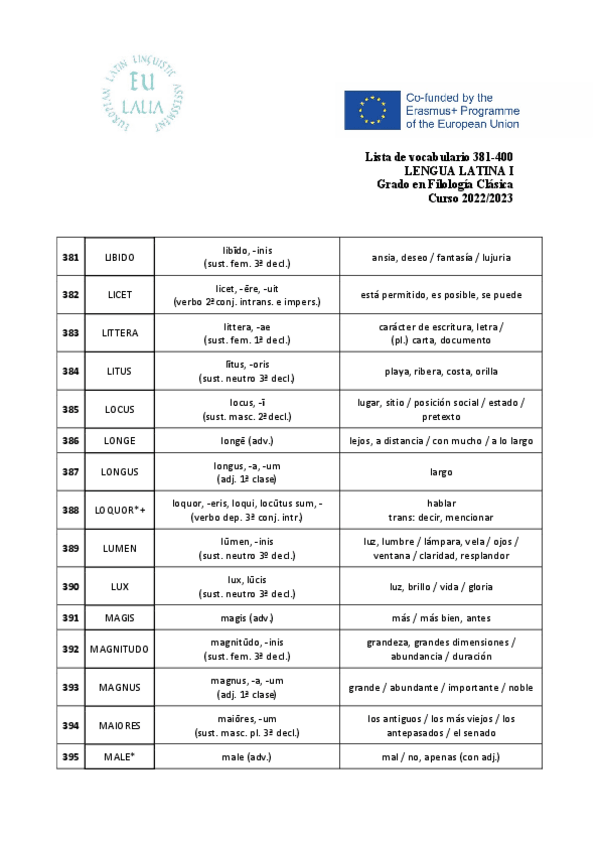 Miniatura del documento Lista-de-vocabulario-381-400.pdf
