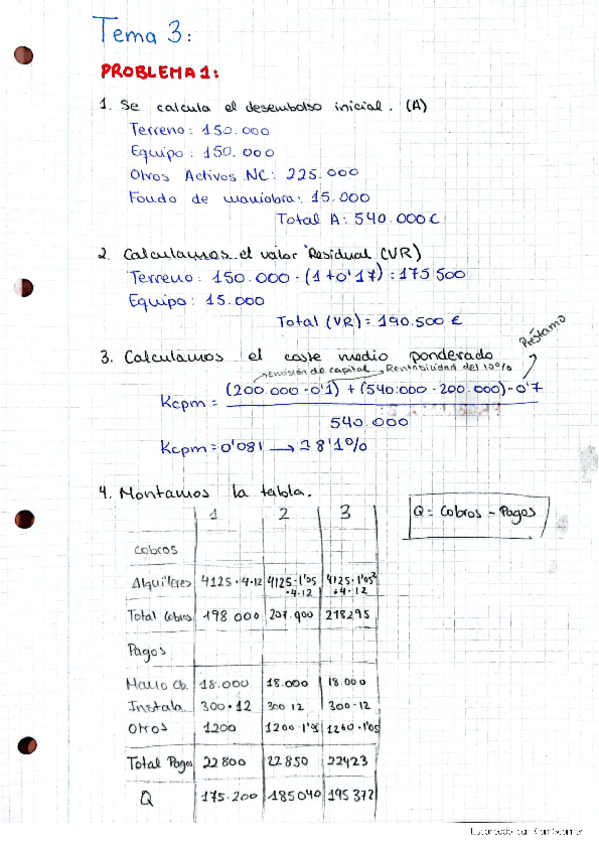 Miniatura del documento Relacion-tema-3.pdf