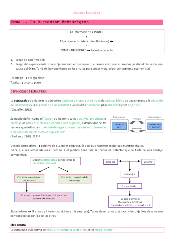 Miniatura del documento Direccion-Estrategica-T1-6.pdf