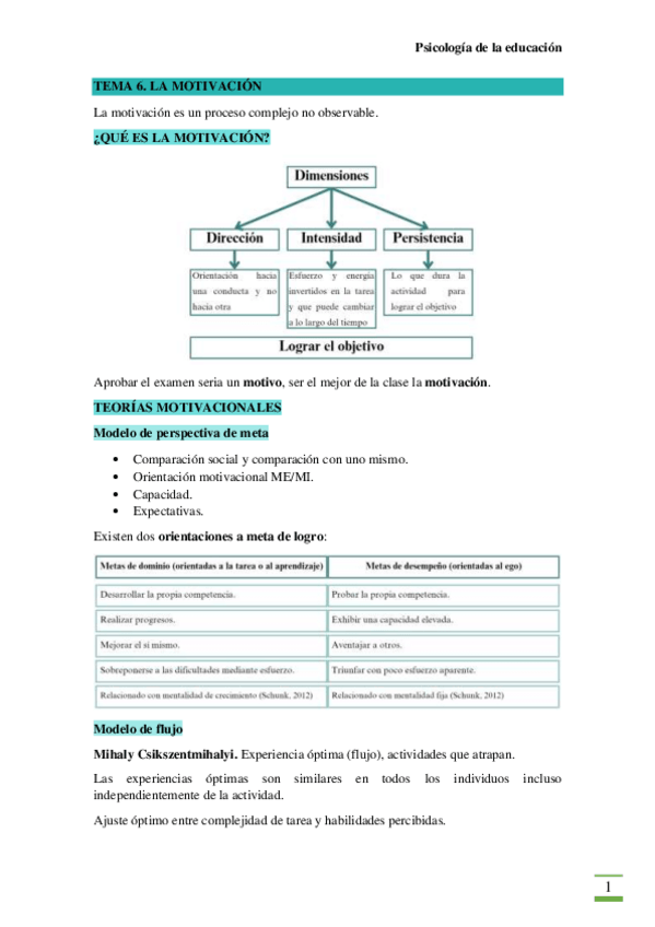 Miniatura del documento Tema-6PSIEDU.pdf