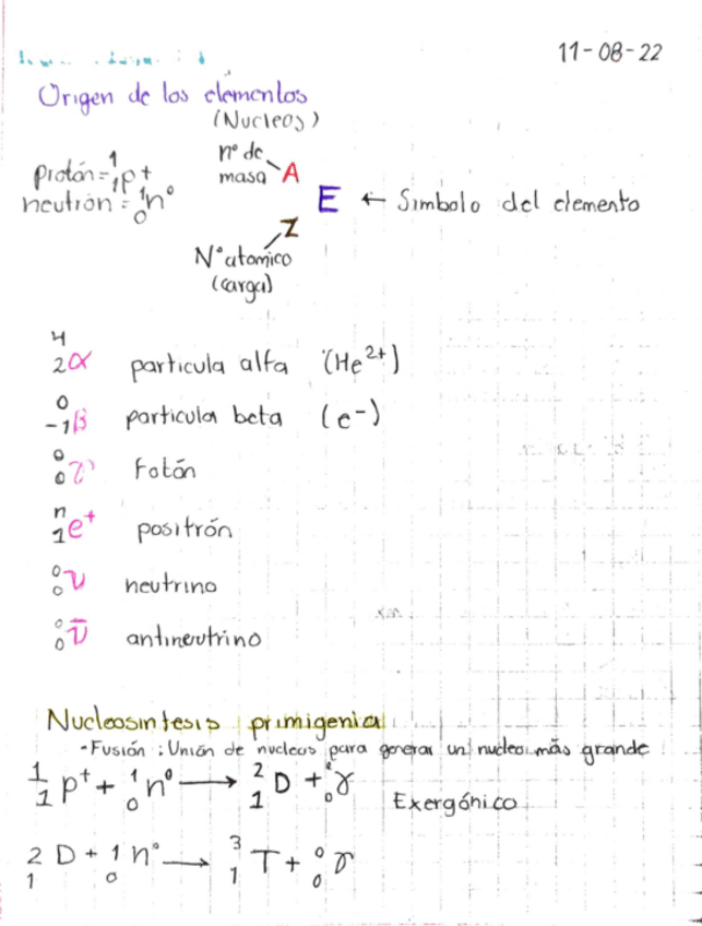 Miniatura del documento Origen-de-los-elementos.pdf