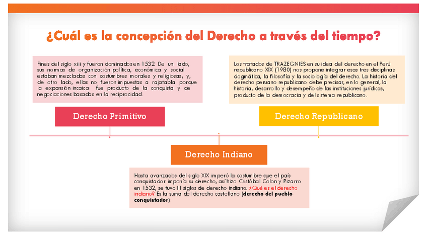 Miniatura del documento ACTIVIDAD-1.pptx.pdf