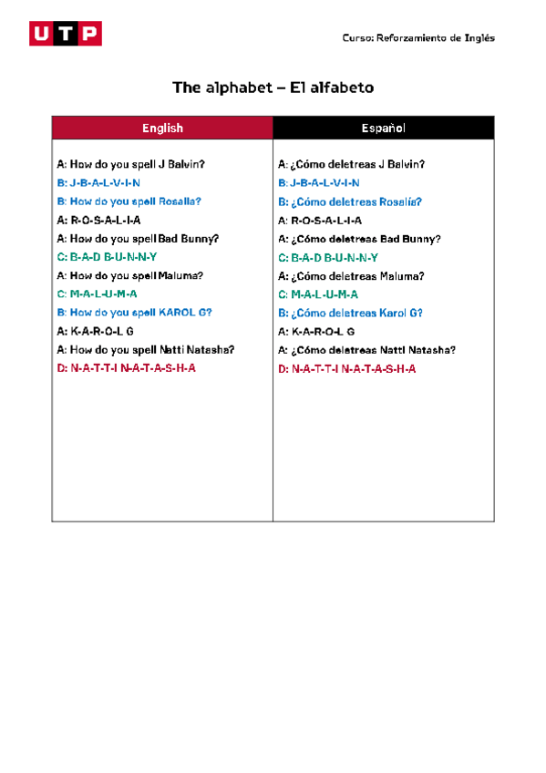 Miniatura del documento Week-1-The-alphabet.pdf