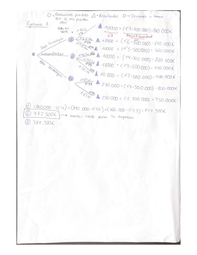 Miniatura del documento Ejercicio-ADE-2.pdf
