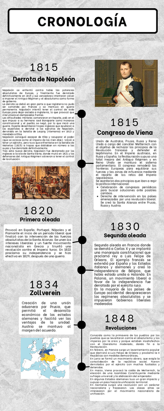 Miniatura del documento Infografia-Linea-del-Tiempo.pdf