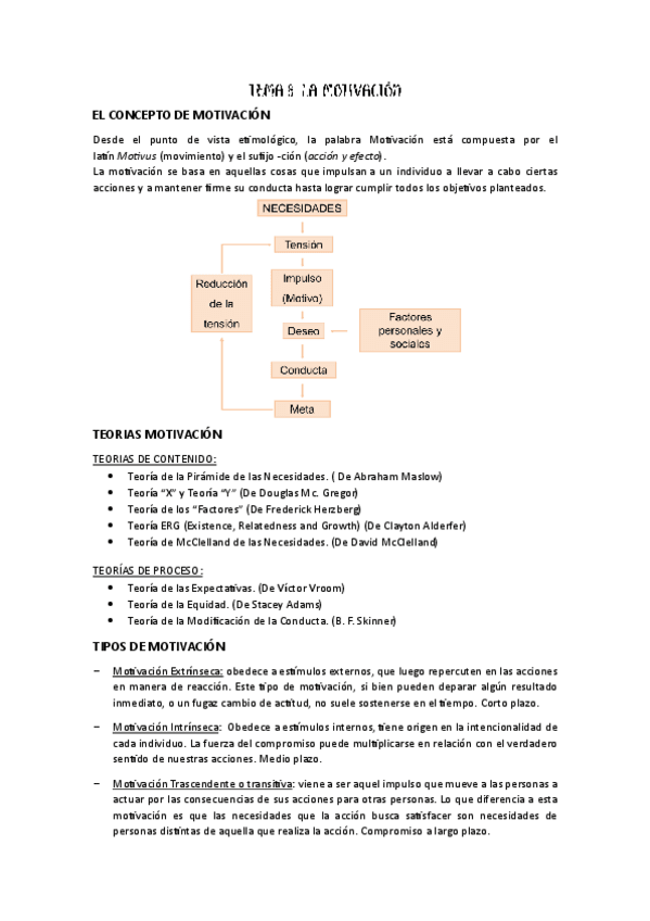 Miniatura del documento TEMA-8-Coaching.pdf