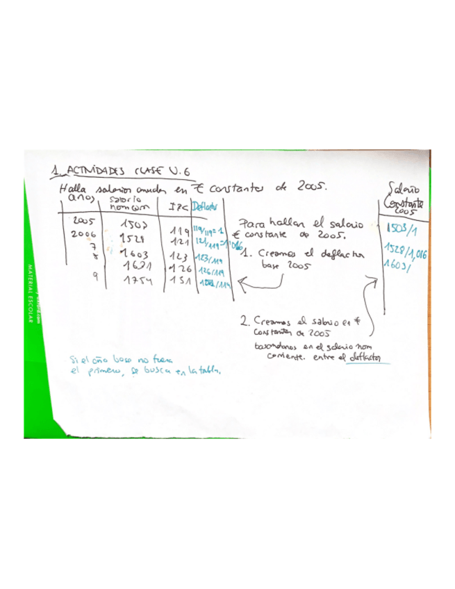 Miniatura del documento U6.-Hallar-salarios-en-euro-constantes.pdf