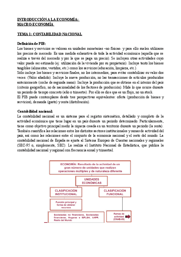 Miniatura del documento macroeconomiatodoslostemas.pdf