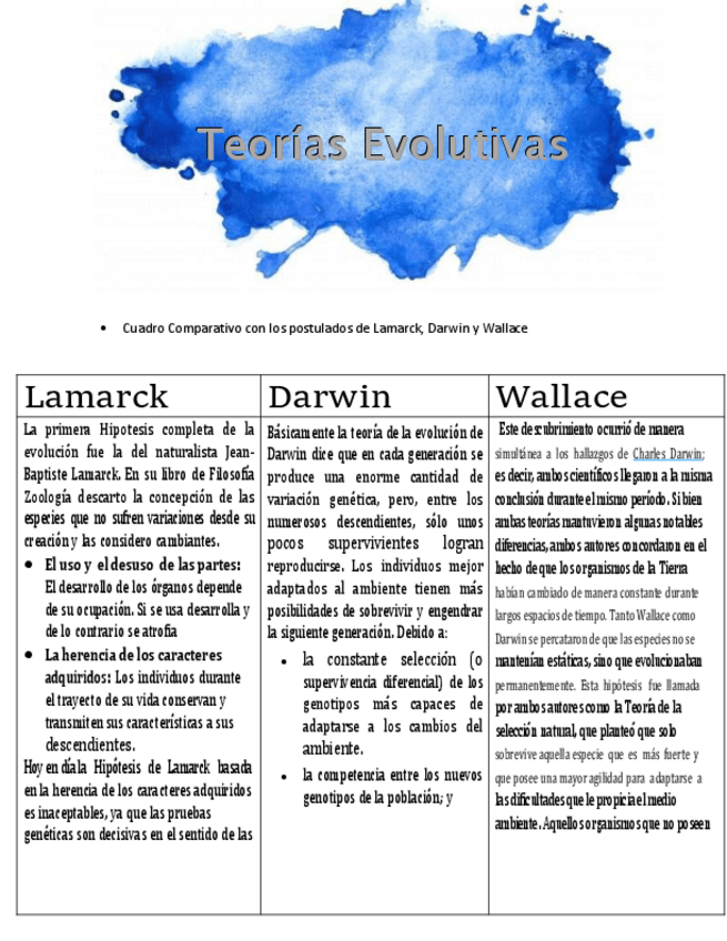 Miniatura del documento Teoria-Evolutivas-Lamarck.pdf