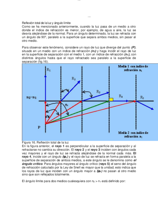 Miniatura del documento Indice-de-refraccion-ley-de-snell-reflexion-total-formacion-de-imagenes-en-lentes-delgadas.pdf