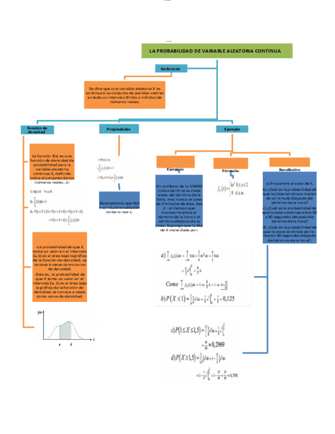 Miniatura del documento Probabilidad-de-variable-aleatoria-continua.pdf