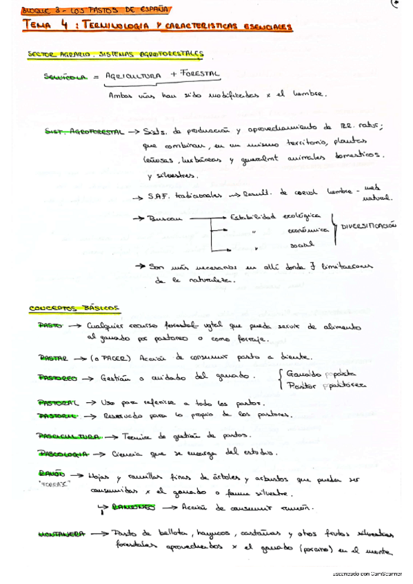 Miniatura del documento Apuntes-Pascicultura.pdf