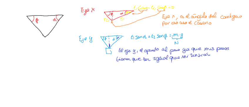 Miniatura del documento Poleas.png