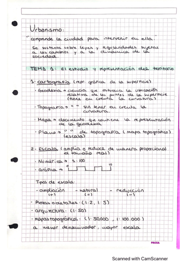 Miniatura del documento TEMAS-URBANISMO-I-TODOS.pdf