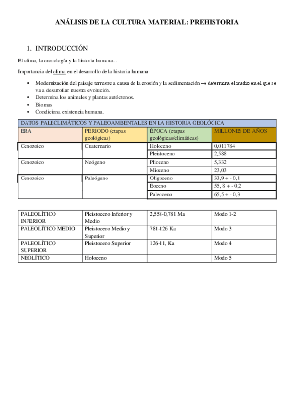 Miniatura del documento Analisis-de-la-cultura-material.pdf
