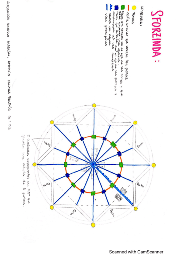 Miniatura del documento CROQUIS-CIUDAD-RENACENTISTA-SFORZINDA.pdf