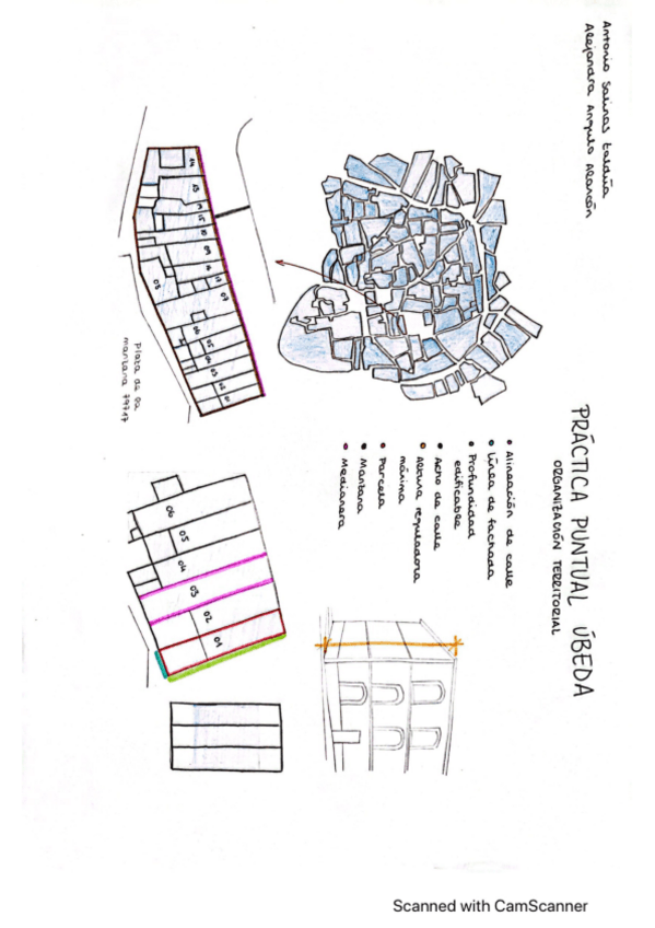 Miniatura del documento PRACTICA-PUNTUAL-UBEDA.pdf