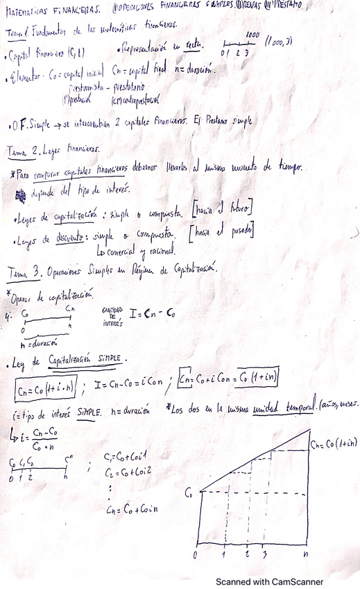 Miniatura del documento Matematicas-financieras.pdf