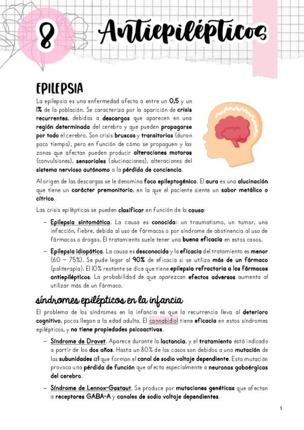 Miniatura del documento Tema-8.-Farmacos-antiepilepticos.pdf