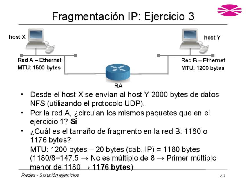 Miniatura del documento FRAGMENTACION-IP-EJ-3-y-4-EXPLICADOS.pdf