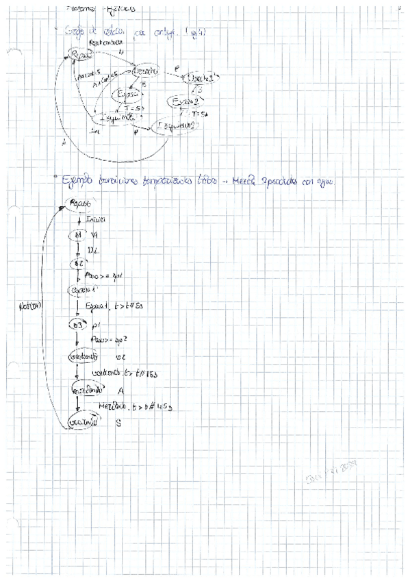 Miniatura del documento Ejercicios Sistemas Automáticos.pdf