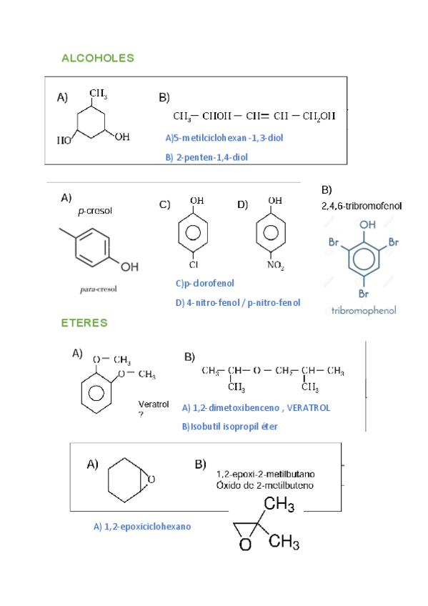 Miniatura del documento NOMENCLATURA-ALCOHOLES.pdf