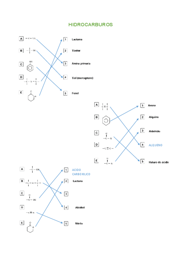 Miniatura del documento NOMENCLATURA-HIDROCARBUROS.pdf