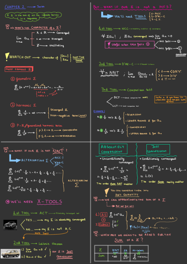 Miniatura del documento Calculus-Chapter-2.pdf