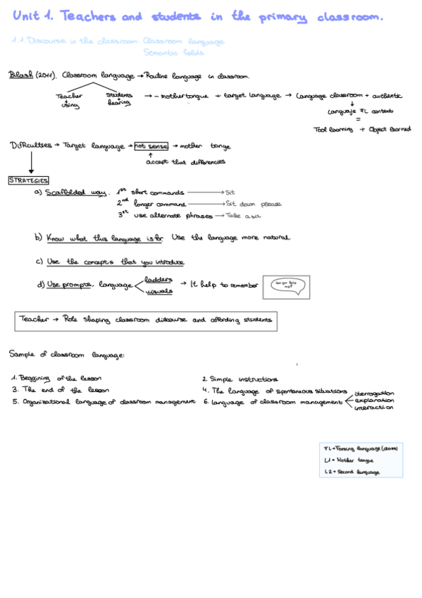 Miniatura del documento Ingles.-Tema-1-y-2.pdf