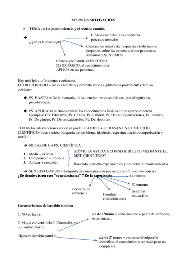 Miniatura del documento Motivacion-Tema-1.pdf