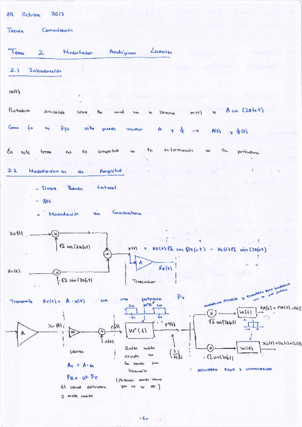 Miniatura del documento TEORIA DE LA COMUNICACIÓN Tema 2.pdf