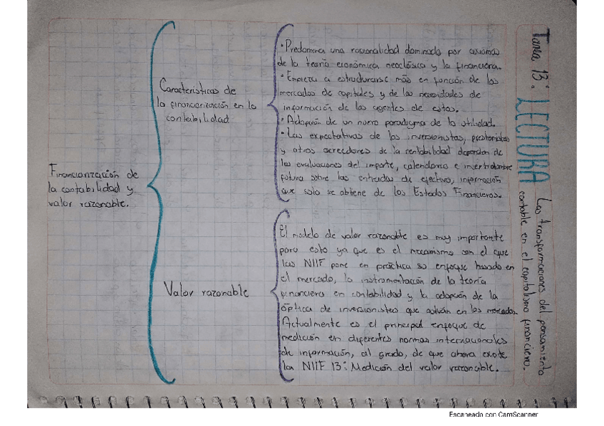 Miniatura del documento Tarea-13-Financiarizacion-de-contabilidad.pdf