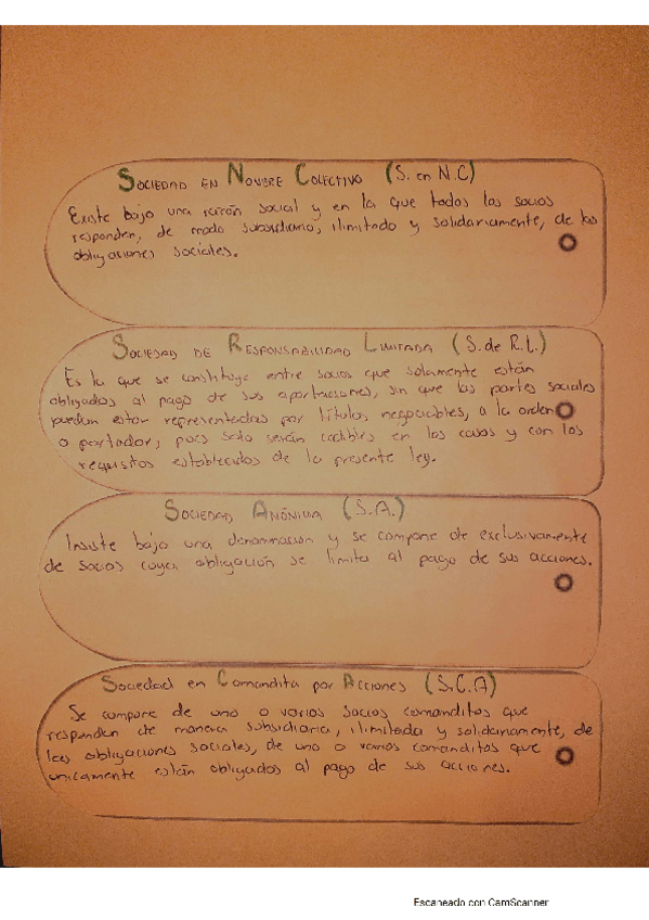 Miniatura del documento Soc.-Fundamento-Legal.pdf