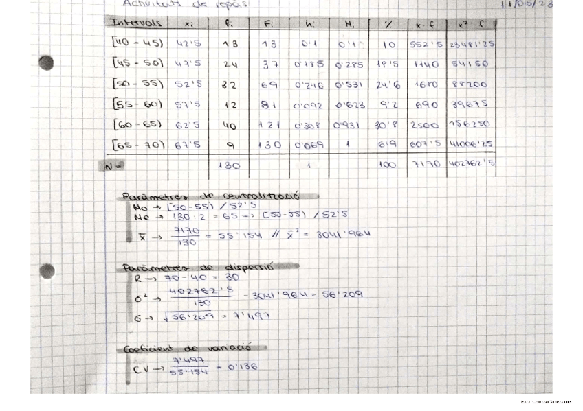 Miniatura del documento Deures Mate (11-5-23).pdf