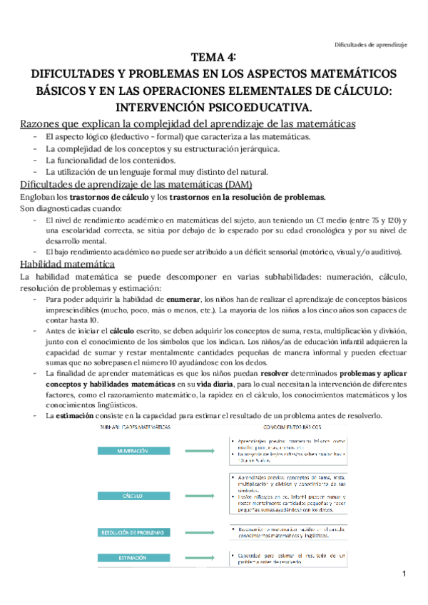 Miniatura del documento TEMA-4-PATRICIA-DIFICULTADES-DE-APRENDIZAJE-Y-EDUCACION-INCLUSIVA.pdf