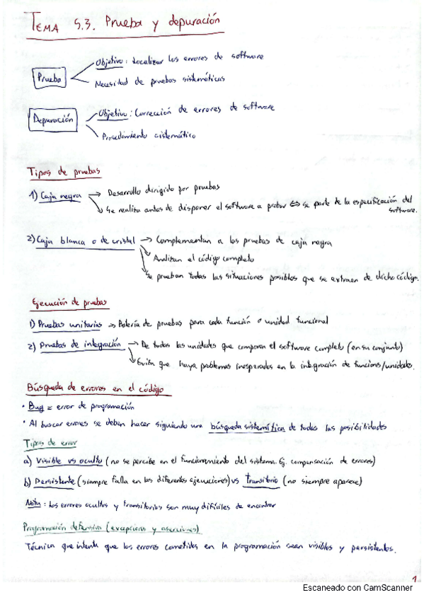 Miniatura del documento Prueba-y-depuracion-y-complejidad-de-algoritmos.pdf