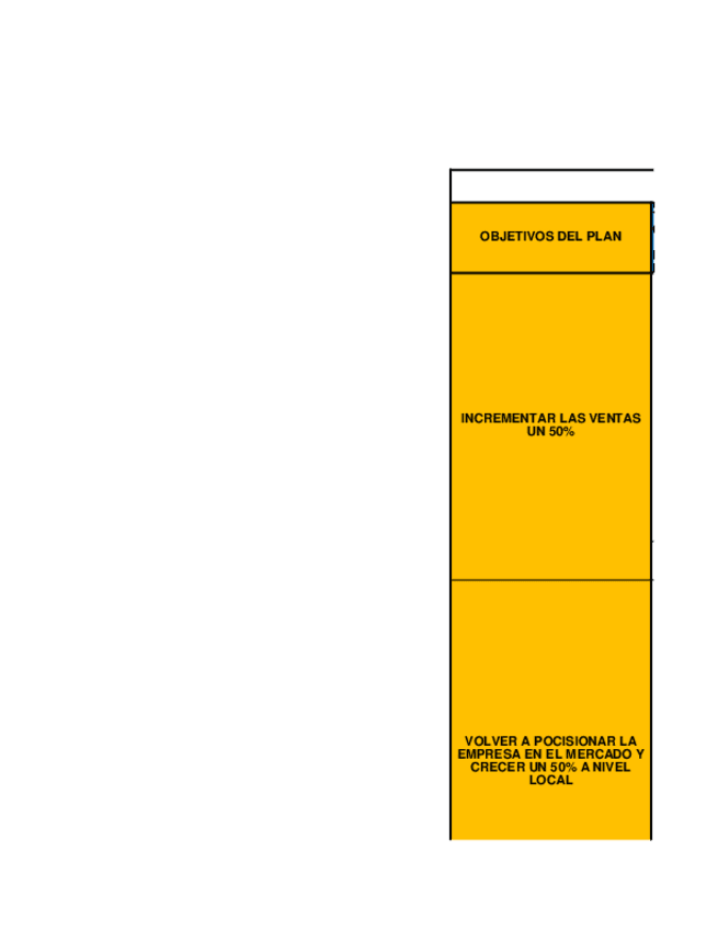 Miniatura del documento PRODUCTOS-ALIMENTICIOS-PARCIAL.xlsx