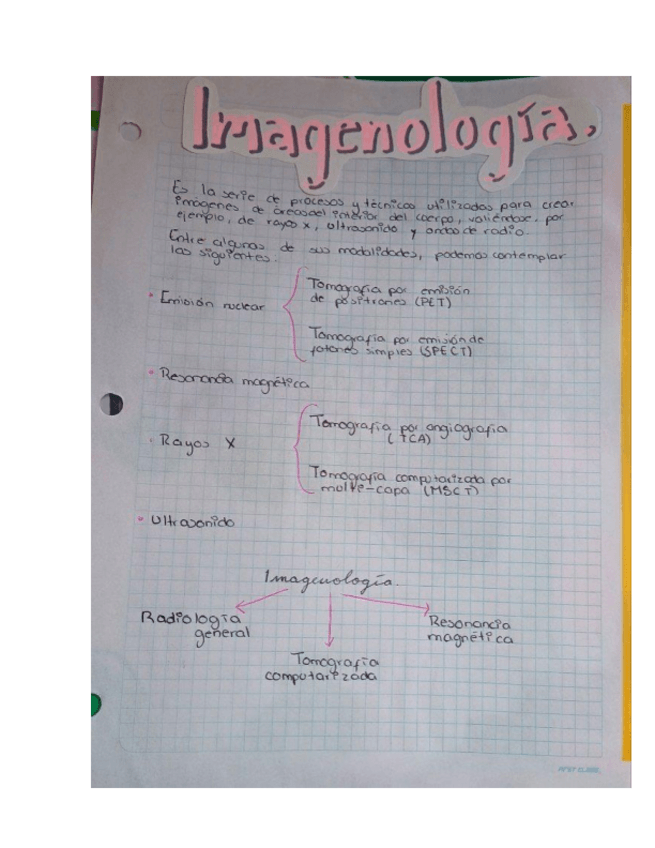 Miniatura del documento IMAGENOLOGIAPDF.pdf
